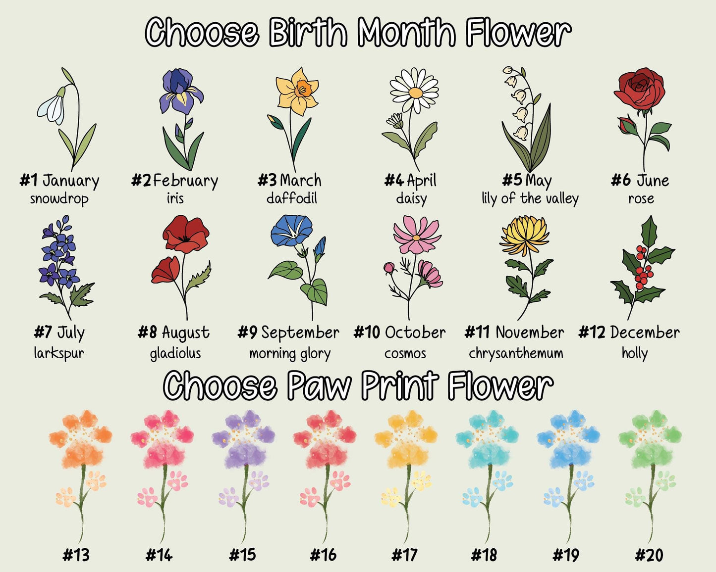 First Mom Now Grandma Suncatcher Decor Home,Personalized Flower Birth Month,Grandma Gift With Kids Name,Grandma's Garden Gift,Mother's Day.