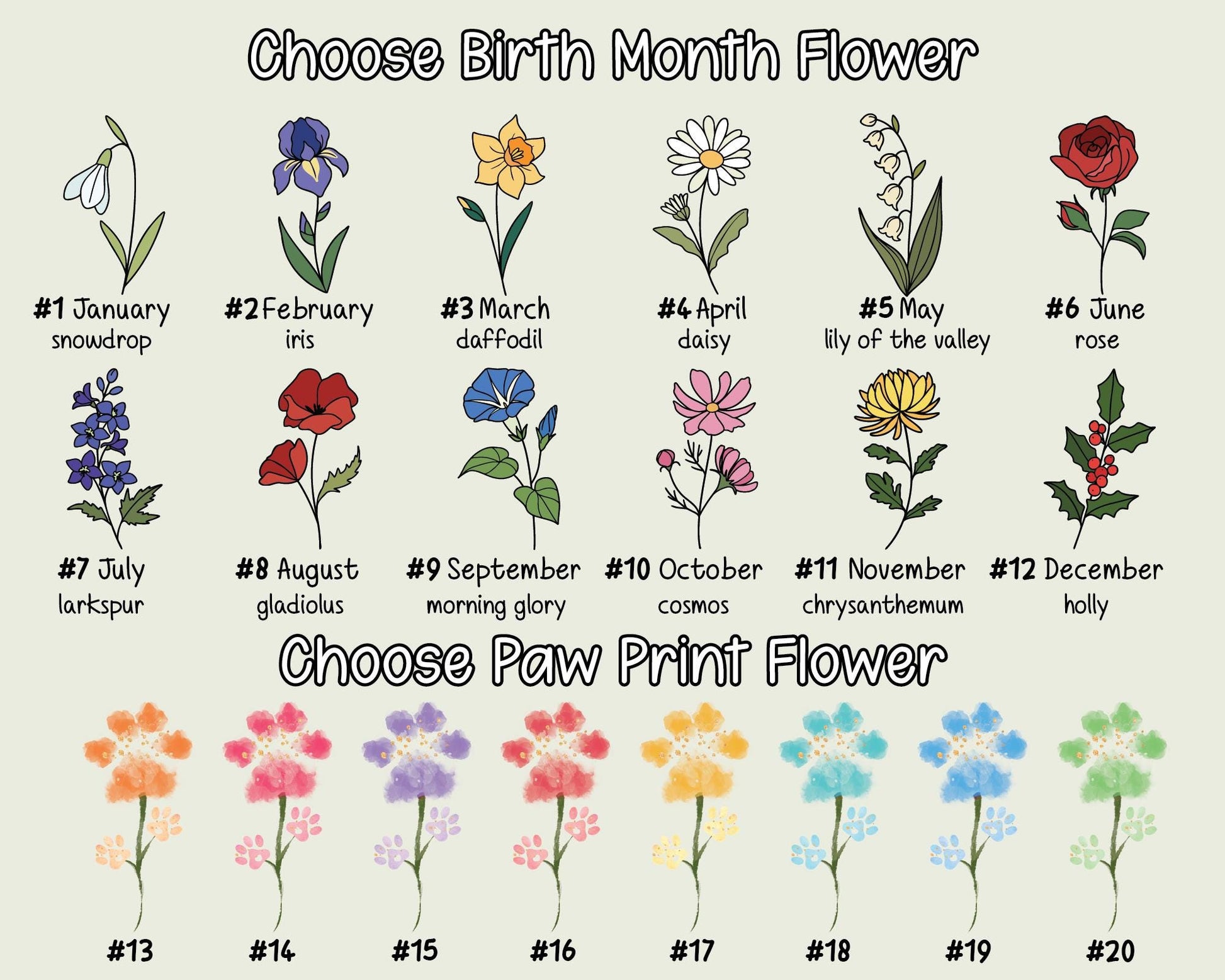 First Mom Now Grandma Suncatcher Decor Home,Personalized Flower Birth Month,Grandma Gift With Kids Name,Grandma's Garden Gift,Mother's Day.