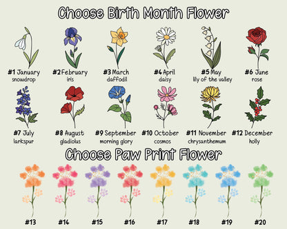 First Mom Now Grandma Suncatcher Decor Home,Personalized Flower Birth Month,Grandma Gift With Kids Name,Grandma's Garden Gift,Mother's Day.